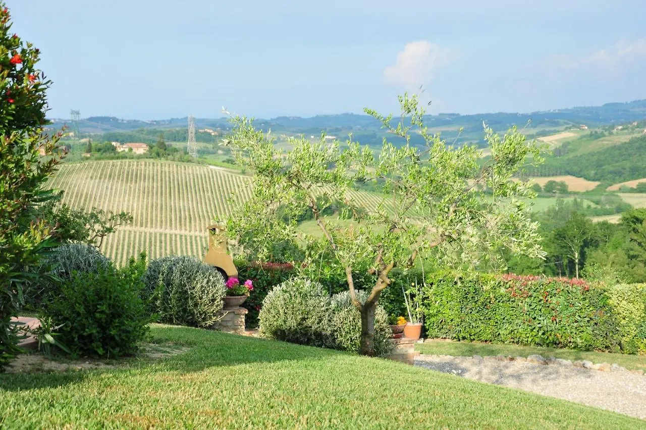 La Corte D'Elsa Castelfiorentino