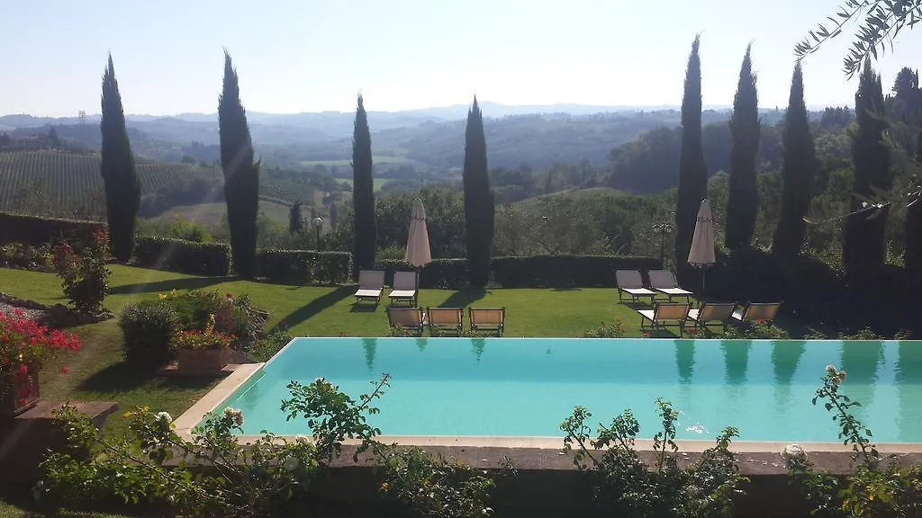 La Corte D'Elsa Castelfiorentino 0*,  Italië